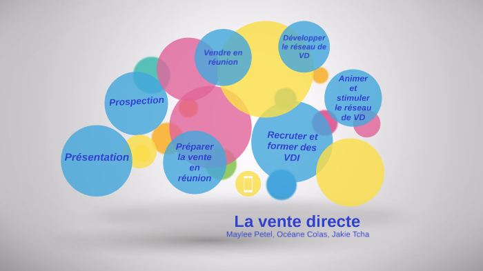 Marketing